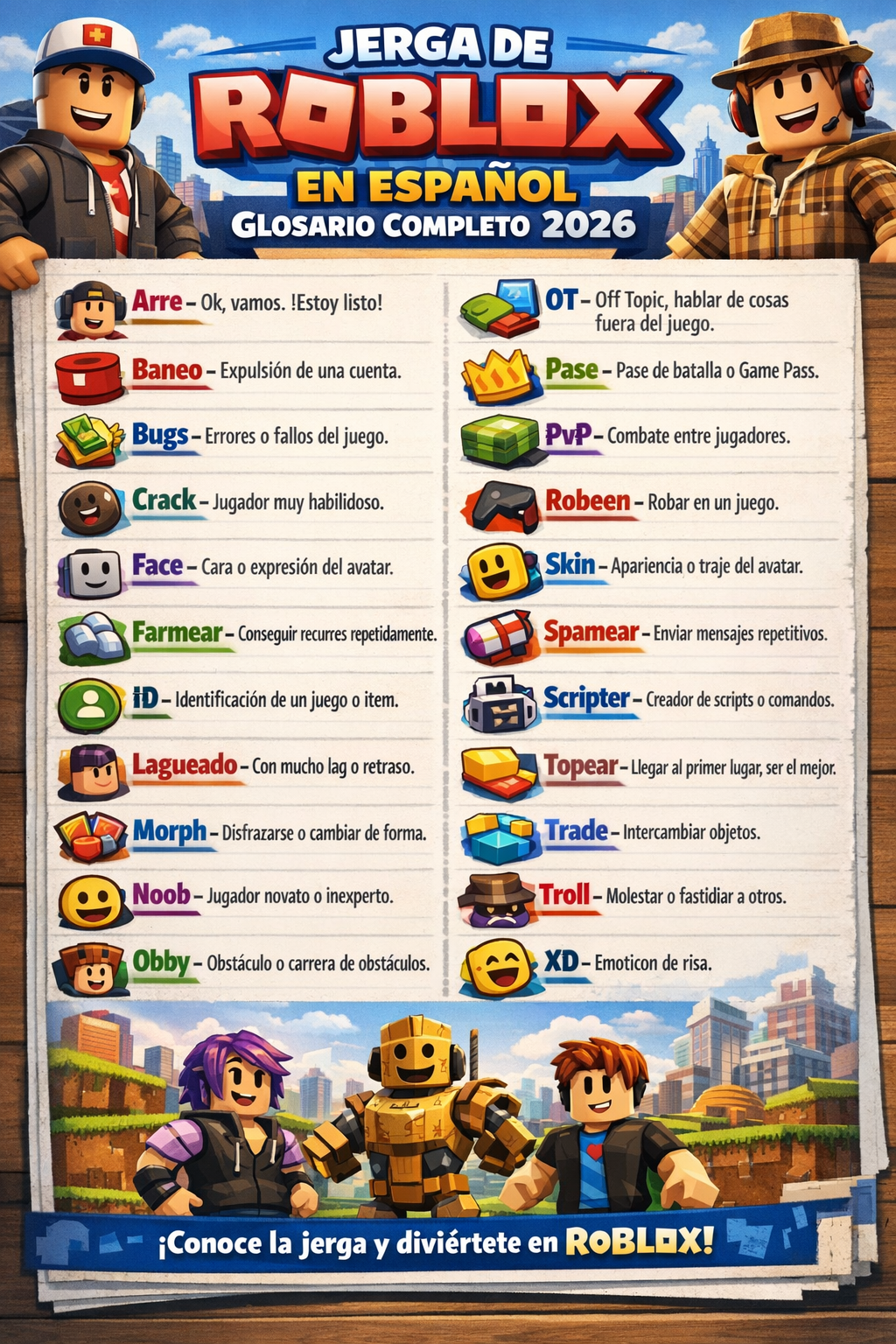 Jerga Roblox en Español: Glosario Actualizado 2026